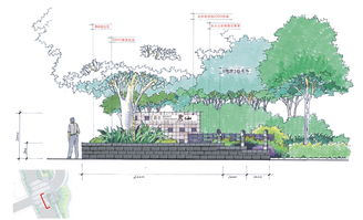 四川成都花樣年君山商業綜合體景觀設計
