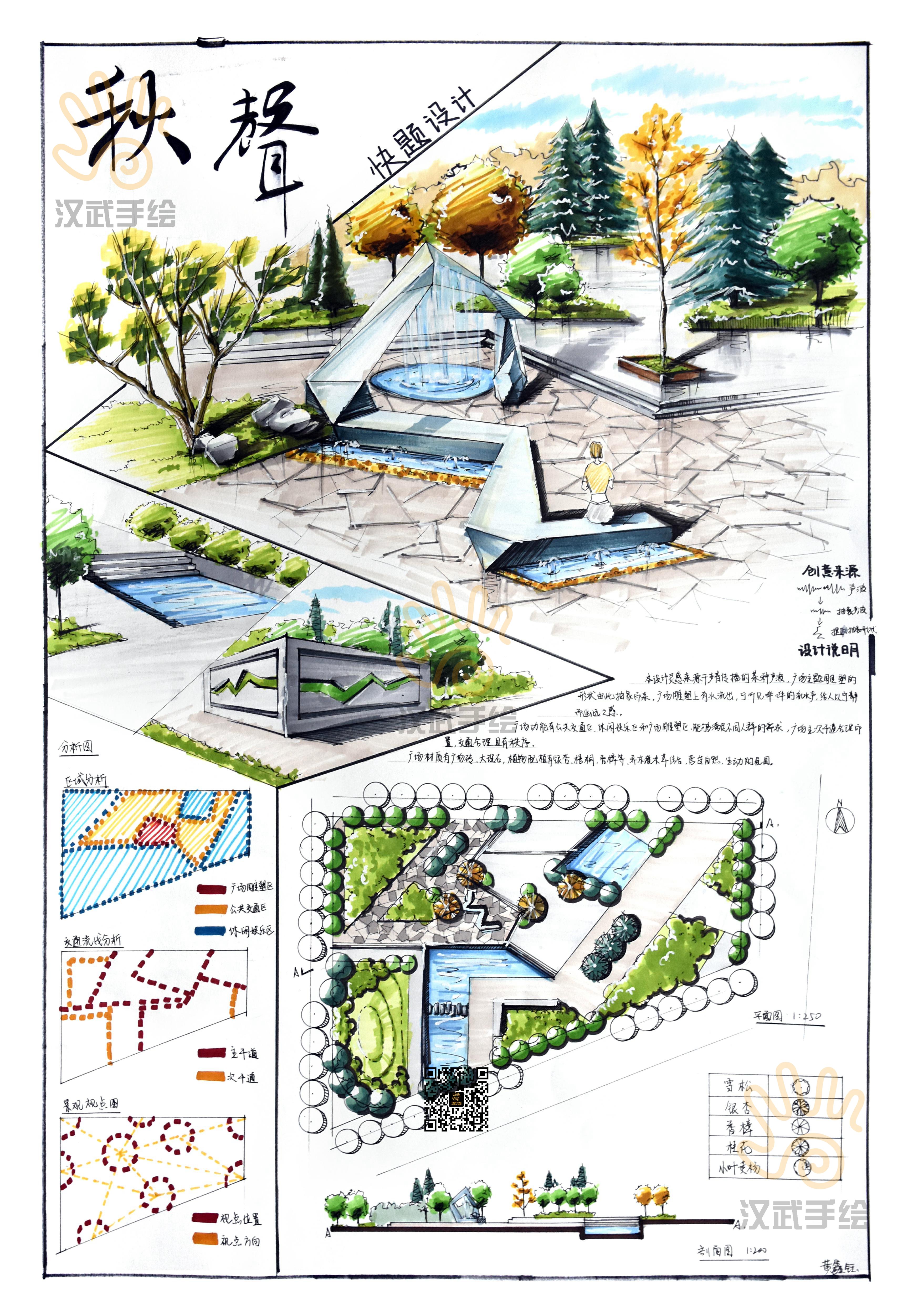 2020環(huán)藝景觀手繪考研快題 藝術(shù)設(shè)計(jì)手繪景觀快題 -大視野-新