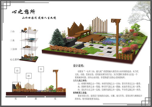 風(fēng)景園林設(shè)計專業(yè)